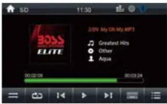 5D 11:30 2/5% My Cth My MP3 Greatest Hits Other Aqua 00:02:05 00:03:24