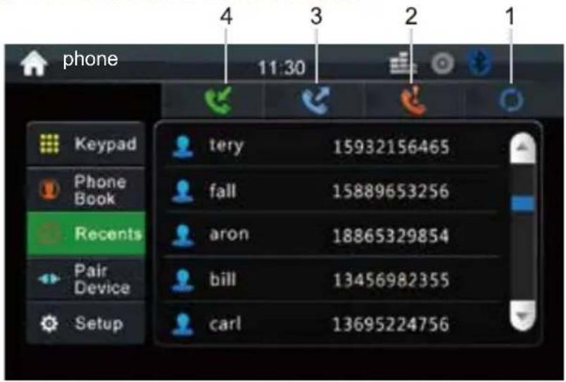 phone 11:30 4 3 2 1 Keypad Phone Book Recents Pair Device Setup tery 15932156465 fall 15889653256 aron 18865329854 bill 13456982355 carl 13695224756