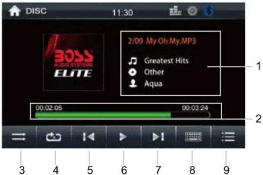 DISC 11:30 2/09 My Oh My.MP3 Greatest Hits Other Aqua 00:02:05 00:03:24 3 4 5 6 7 8 9