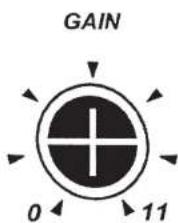 GAIN 0 11