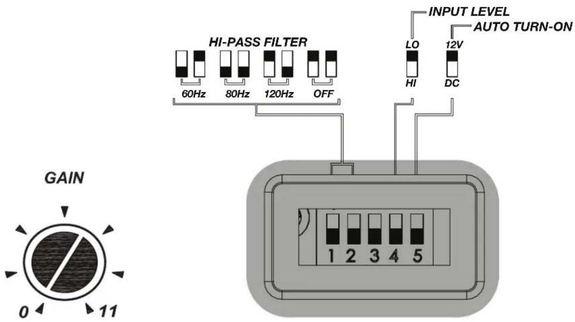 HI-PASS FILTER 60Hz 80Hz 120Hz OFF GAIN 0 11 INPUT LEVEL AUTO TURN-ON LO HI 12V DC 1 2 3 4 5