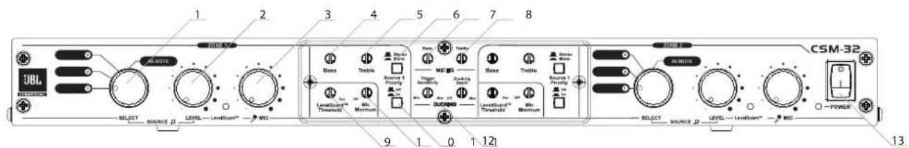 1 2 3 4 5 6 7 8 9 10 11 12 13 JBL MESSACH AS-MOTE BASE Trable Source 1 Priority Trigger Drake Drake Trigger 1 Priority LevelBoard™ Threshold LevelBoard™ Threshold LevelBoard™ Threshold Power AS-MOTE SELECT SOURCE D LEVEL LevelSound™ MIC CSM-32 SELECT SOURCE D LEVEL LevelSound™ MIC POWER