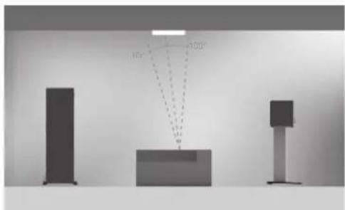 MONITOR AUDIO C380-FX - or 7 Channel System Atmos - 2