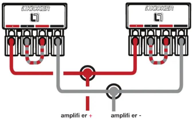 KIKICKER KIKICKER amplifi er + amplifi er -