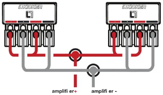 KIKICKER KIKICKER amplifi er+ amplifi er -