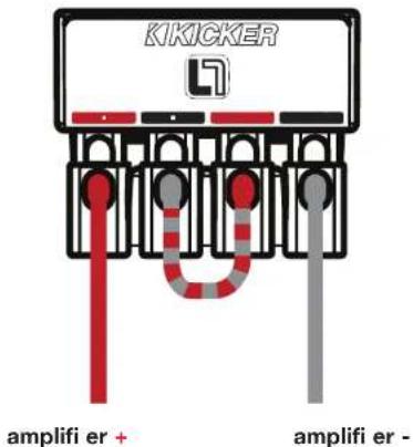 KIKICKER amplifi er + amplifi er -