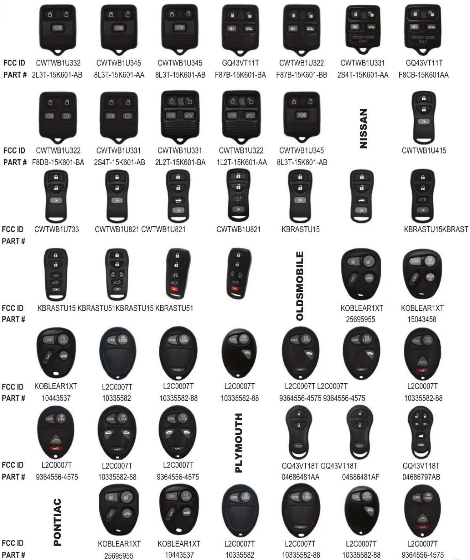 AUDIOVOX VURCR01 - REMOTE LOOK UP - 1