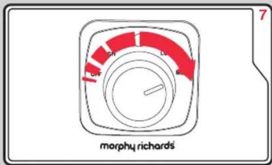 7 morphy richards