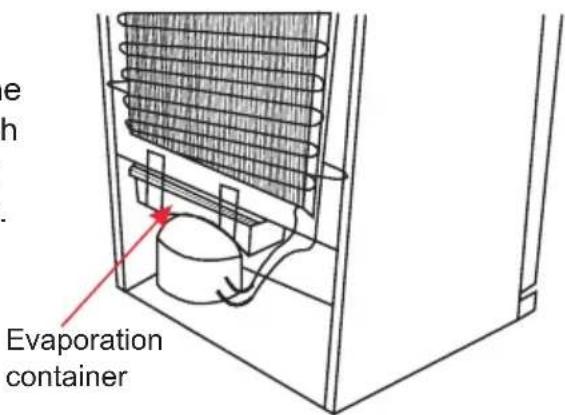 Evaporation container