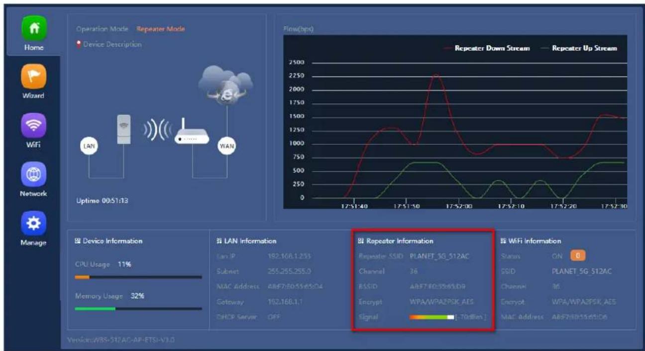 Operation Mode Repeater Mode Device Description Uptime 00:51:13 Home Wizard WiFi Network Manage Device Information CPU Usage 11% Memory Usage 32% LAN Information Tan IP 192.168.1.253 Subnet 255.255.255.0 MAC Address ARF7:EO-55#65D4 Gateway 192.168.1.1 DHCP Server OFF Flow(hps) Repeat Down Stream Repeat Up Stream Repeat Information Repeater SSID PLANET_5G_512AC Channel 36 BSSID ARF7:EO-55#65D9 Encrypt WPA/WPA2PSK_AES Signal [-70dBm] WiFi Information Status ON 0 SSID PLANET_5G_512AC Channel 36 Encrypt WPA/WPA2PSK_AES MAC Address ARF7:EO-55#65D6 Version:WBS-512AC-AP-ETSI-V3.0