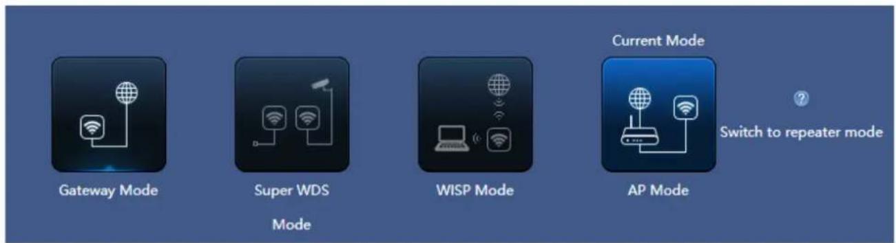 Planet WBS-512AC - Wizard 5.1 - 1