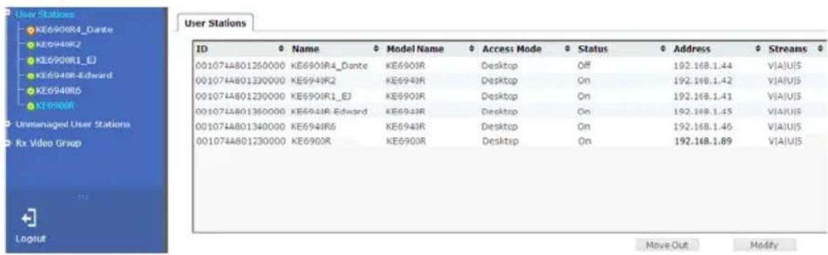 User Stations KE690R4_Dante KE694R2 KE690R1_EJ KE694R8-Edward KE694R5 KE690R Unmanaged User Stations Rx Video Group ID Name Model Name Access Mode Status Address Streams 001074A801260000 KE690IR4_Dante KE690IR Desktop Off 192.168.1.44 V[A]U$5 001074A801330000 KE694IR2 KE694IR Desktop On 192.168.1.42 V[A]U$5 001074A801230000 KE690IR1_EJ KE690IR Desktop On 192.168.1.41 V[A]U$5 001074A801360000 KE694IR-Edward KE694IR Desktop On 192.168.1.45 V[A]U$5 001074A801340000 KE694IR6 KE694IR Desktop On 192.168.1.46 V[A]U$5 001074A801230000 KE690IR KE690IR Desktop On 192.168.1.89 V[A]U$5 Move Out Modify
