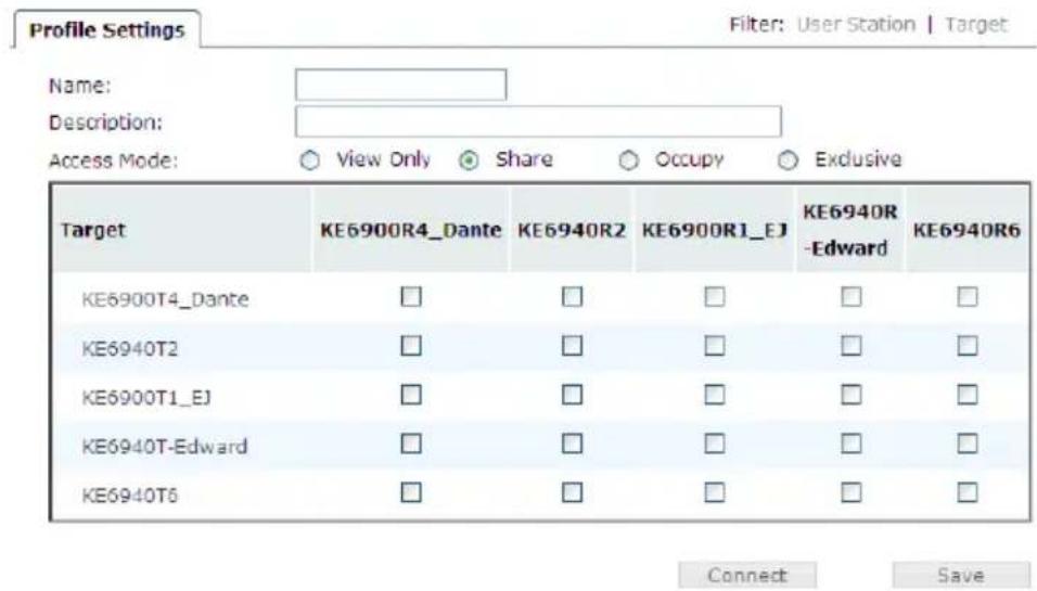 Profile Settings Filter: User Station | Target Name: Description: Access Mode: ○ View Only ● Share ○ Occupy ○ Exclusive Target KE6900R4_Dante KE6940R2 KE6900R1_EJ KE6940R-Edward KE6940R6 KE6900T4_Dante □ □ □ □ □ KE6940T2 □ □ □ □ □ KE6900T1_EJ □ □ □ □ □ KE6940T-Edward □ □ □ □ □ KE6940T6 □ □ □ □ □ Connect Save