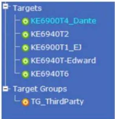 Targets KE6900T4_Dante KE6940T2 KE6900T1_EJ KE6940T-Edward KE6940T6 Target Groups TG_ThirdParty