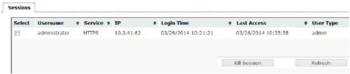 Sessions Select Username Service IP Login Time Last Access User Type administrator HTTPS 10.3.41.62 03/26/2014 10:21:21 03/26/2014 10:35:58 admin Kill Session Refresh