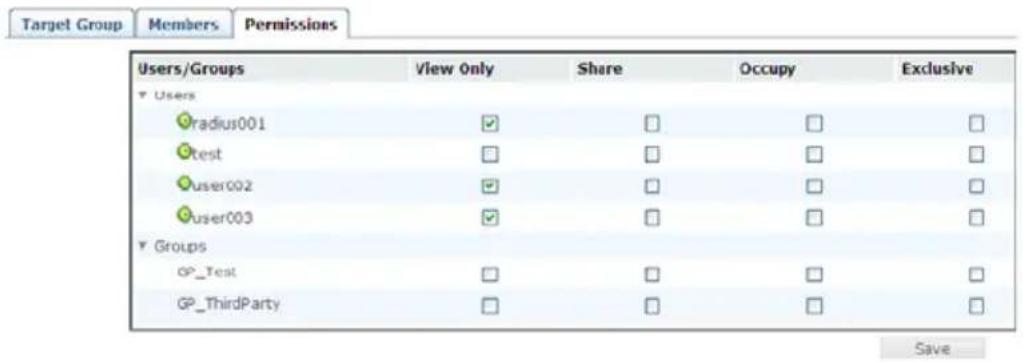 Target Group Members Permissions Users/Groups View Only Share Occupy Exclusive ✓ Users ✓ radius001 ✓ ☐ ☐ ☐ ✓ test ☐ ☐ ☐ ☐ ✓ user002 ✓ ☐ ☐ ☐ ✓ user003 ✓ ☐ ☐ ☐ ✓ Groups GP_Test ☐ ☐ ☐ ☐ GP_ThirdParty ☐ ☐ ☐ Save