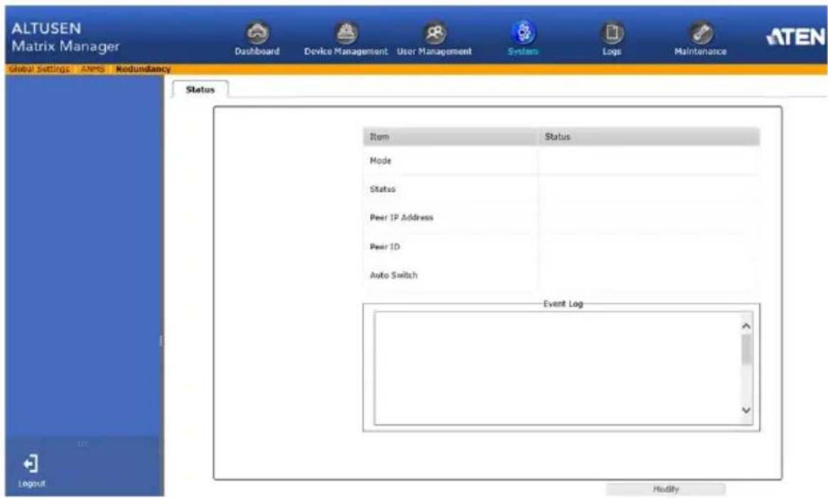 ALTUSEN Matrix Manager Dashboard Device Management User Management System Logs Maintenance Global Settings | AFMS Redundancy Status Item Status Mode Status Peer IP Address Peer ID Auto Switch Event Log Modify Logout