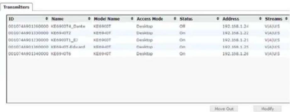 Transmitters ID Name Model Name Access Mode Status Address Streams 001074A901260000 KE6900T4_Dante KE6900T Desktop Off 192.158.1.24 V|A|U.S 001074A901330000 KE6940T2 KE6940T Desktop On 192.158.1.22 V|A|U.S 001074A901230000 KE6900T1_E) KE6900T Desktop On 192.158.1.21 V|A|U.S 001074A901360000 KE6940T-Edward KE6940T Desktop On 192.158.1.25 V|A|U.S 001074A901340000 KE6940T6 KE6940T Desktop On 192.158.1.26 V|A|U.S Move Out Modify