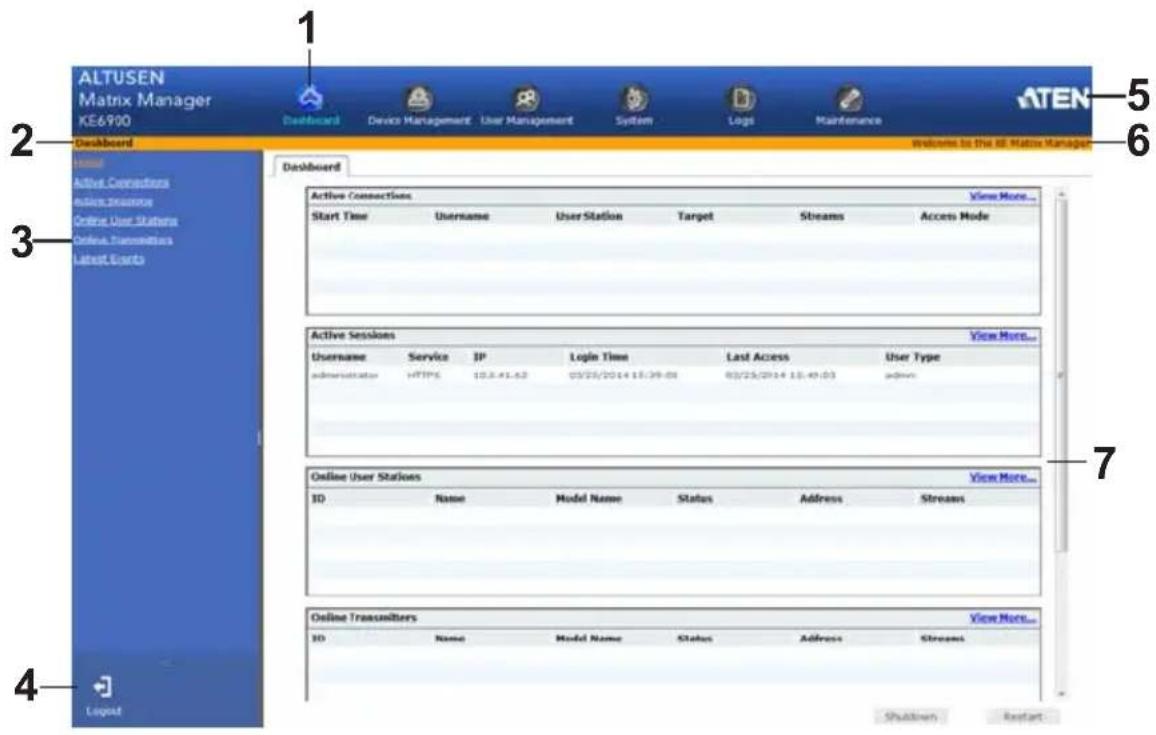 ALTUSEN Matrix Manager KE6900 Dashboard Device Management User Management System Logs Maintenance ATEN 2 3 4 Dashboard Active Connections View Note... Start Time Username User Station Target Streams Access Mode Active Sessions View Note... Username Service IP Login Time Last Access User Type administrator HTTPS 15.3.41.62 03/25/2014 15:39:08 03/25/2014 15:40:03 admin Online User Stations View Note... ID Name Model Name Status Address Streams Online Transmitters View Note... ID Name Model Name Status Address Streams Shutdown Restart
