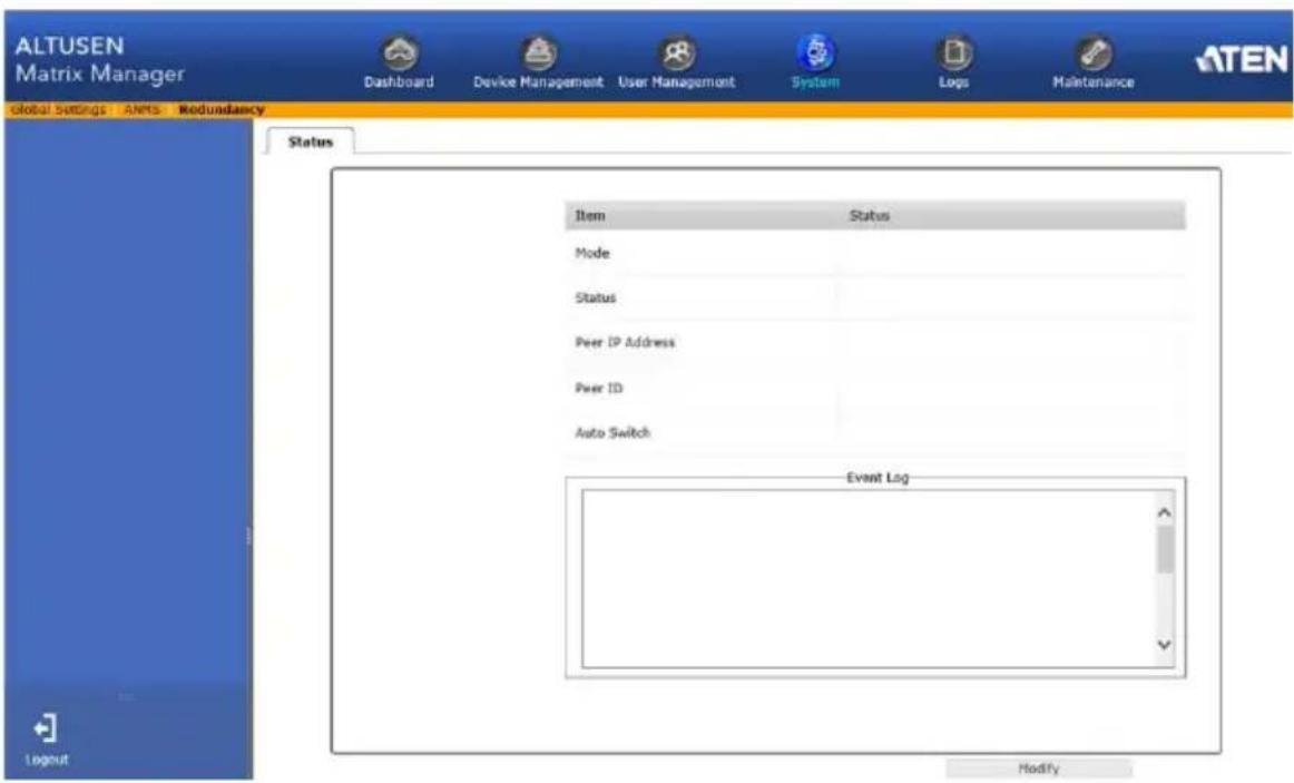 ALTUSEN Matrix Manager Dashboard Device Management User Management System Logs Maintenance global Settings ANPS Redundancy Status Item Status Mode Status Peer IP Address Peer ID Auto Switch Event Log Modify Logout
