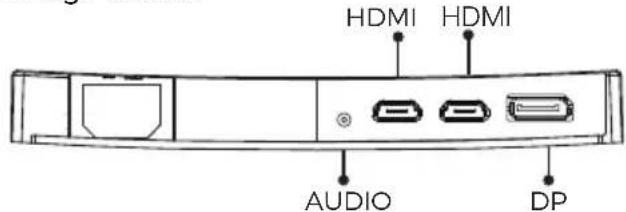HDMI HDMI AUDIO DP