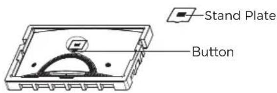 Stand Plate Button