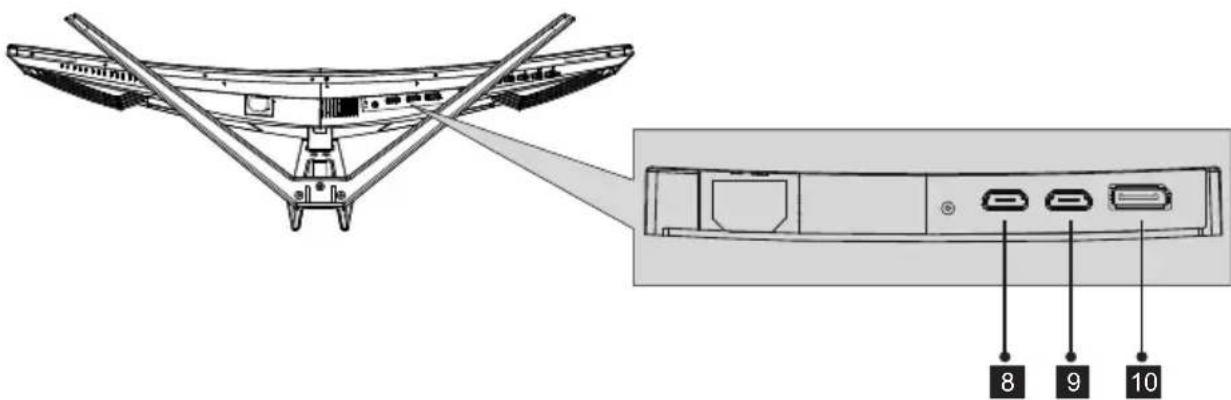 Technical diagram of a device rear panel with labeled ports and internal structure, showing exploded view and component layout.