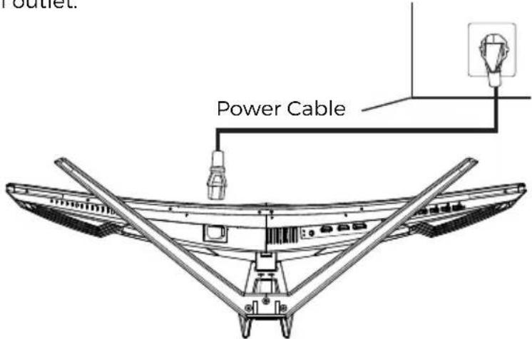 Outlet. Power Cable