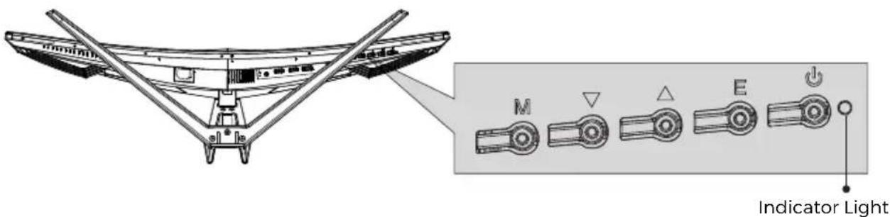 M E Indicator Light