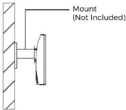 Mount (Not Included)