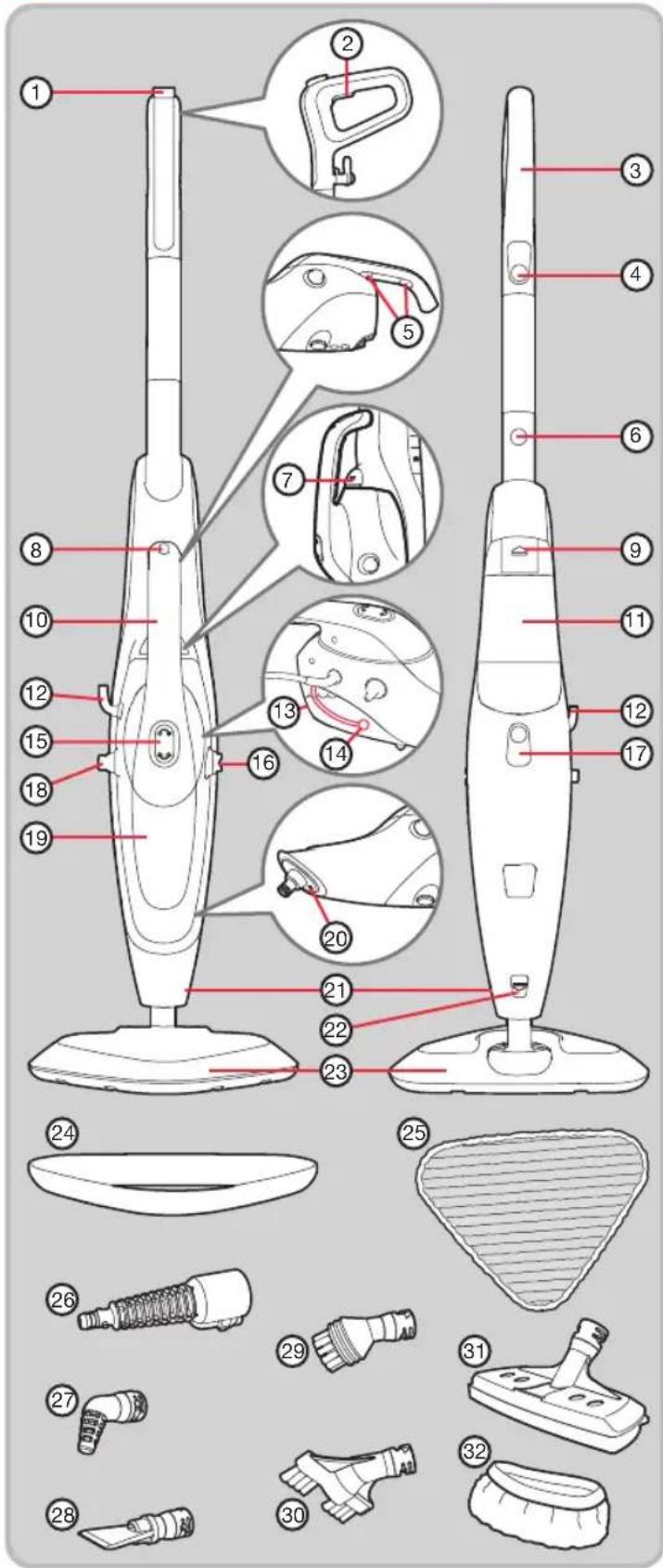 Technical diagram of a vacuum cleaner with numbered parts and exploded view, showing internal components and component layouts.