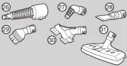 Diagram showing various types of electrical connectors with numbered labels from 26 to 31.