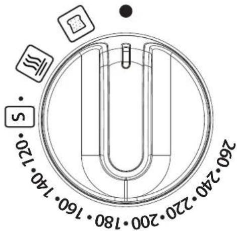 260.240.220.200.180.160.140.120.