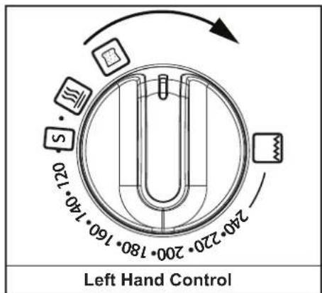 Left Hand Control 240·220·200·180·160·140·120 S