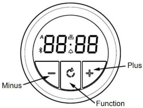 88:88 Minus Function Plus