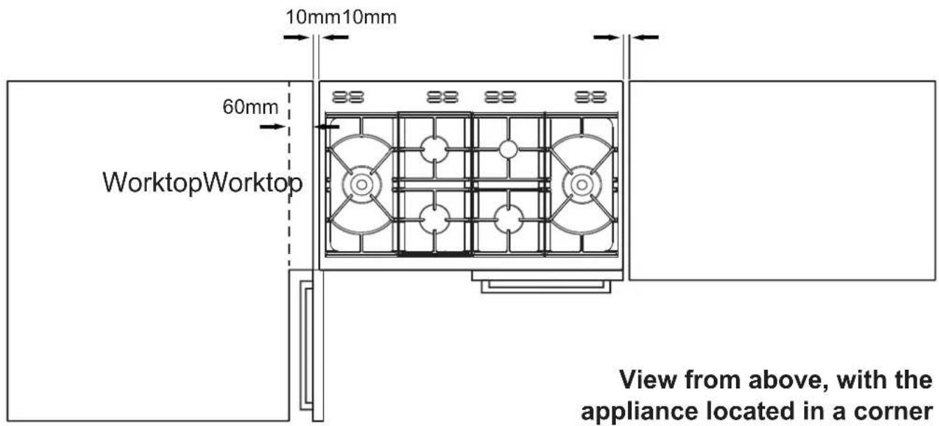 10mm 10mm 60mm Worktop Worktop View from above, with the appliance located in a corner