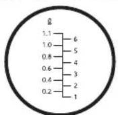 0 1.1 - 6 1.0 - 5 0.8 - 4 0.6 - 3 0.4 - 2 0.2 - 1