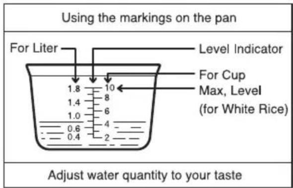 Using the markings on the pan For Liter Level Indicator For Cup Max, Level (for White Rice) 1.8 10 1.4 8 1.0 6 4 0.6 0.4 2 Adjust water quantity to your taste