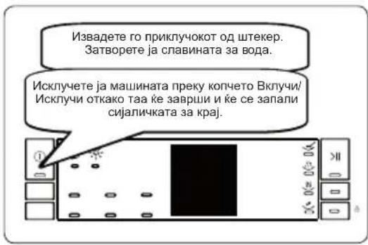 Извадете го приклучокот од штекер. Затворете ја славината за вода. Исклучете ја машината преку копчето Вклучи/ Исклучи откако таа ће заврши и ће се запали сијаличката за крај.