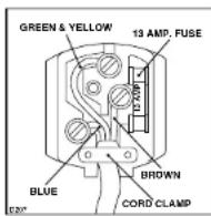 Tricity Bendix TRB25SC - Important - 1