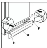 Tricity Bendix TRB25SC - Attention - 1