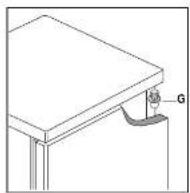 Tricity Bendix TB114FF - Attention - 3