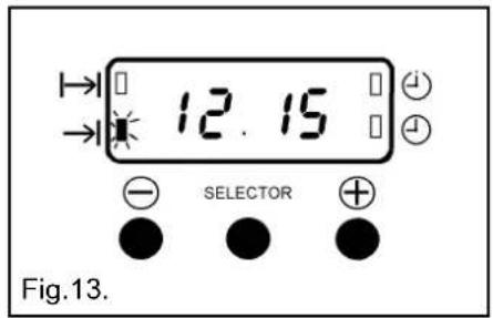 12.15 SELECTOR Fig.13.