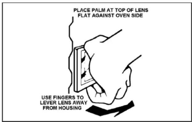 PLACE PALM AT TOP OF LENS FLAT AGAINST OVEN SIDE USE FINGERS TO LEVER LENS AWAY FROM HOUSING