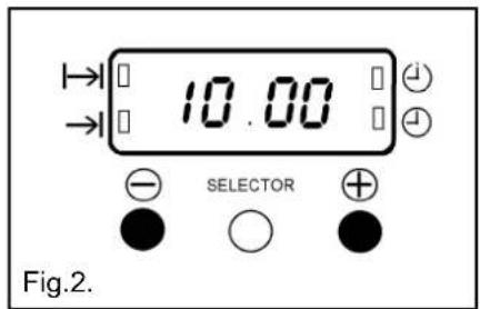 10.00 SELECTOR Fig.2.