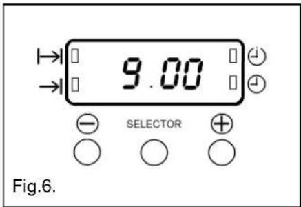 9.00 SELECTOR Fig.6.