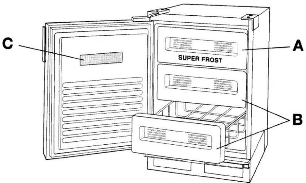 C SUPER FROST A B