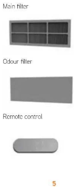 Main filter Odour filter Remote control 5