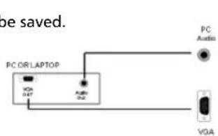 be saved. PC OR LAPTOP VGA PC Audio