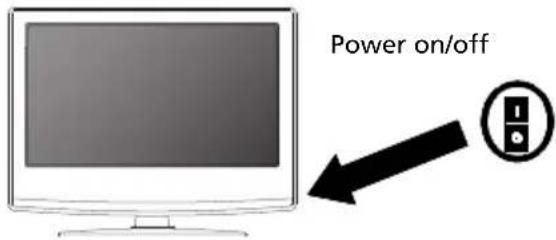 Power on/off